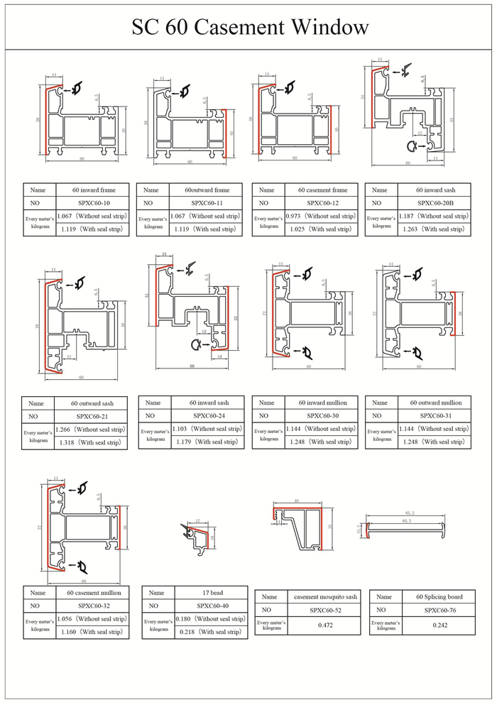 SC 60 Casement Window