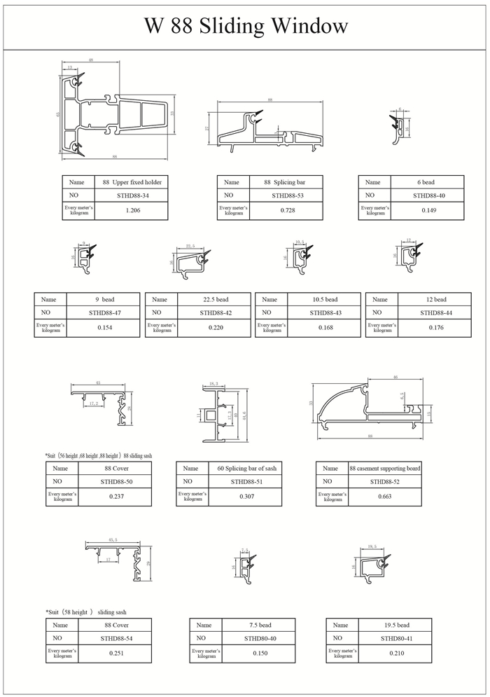 W 88 Sliding Window