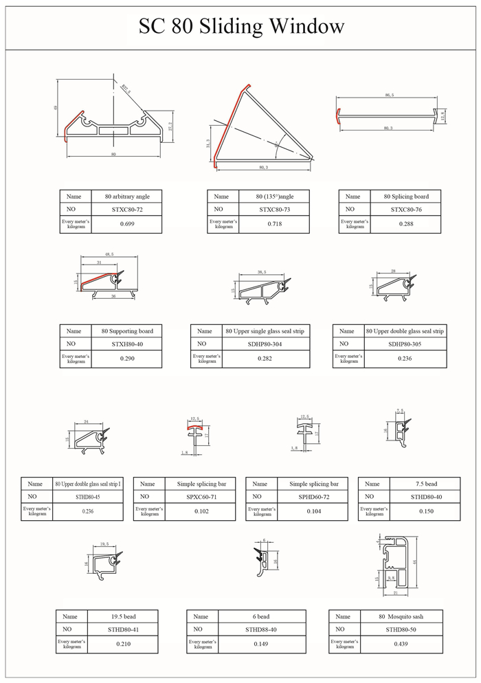 SC 80 Sliding Window