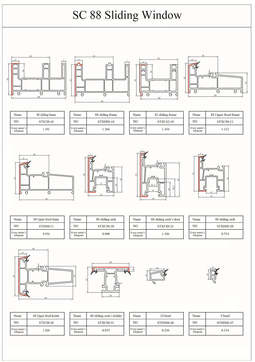 SC 88 Sliding Window