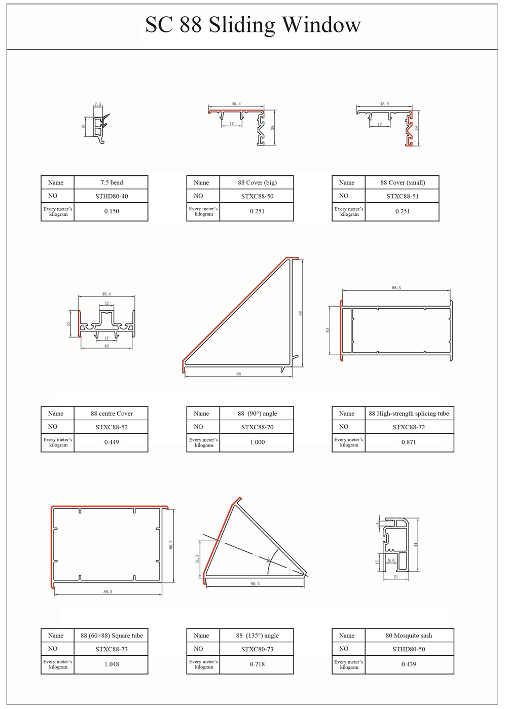 SC 88 Sliding Window