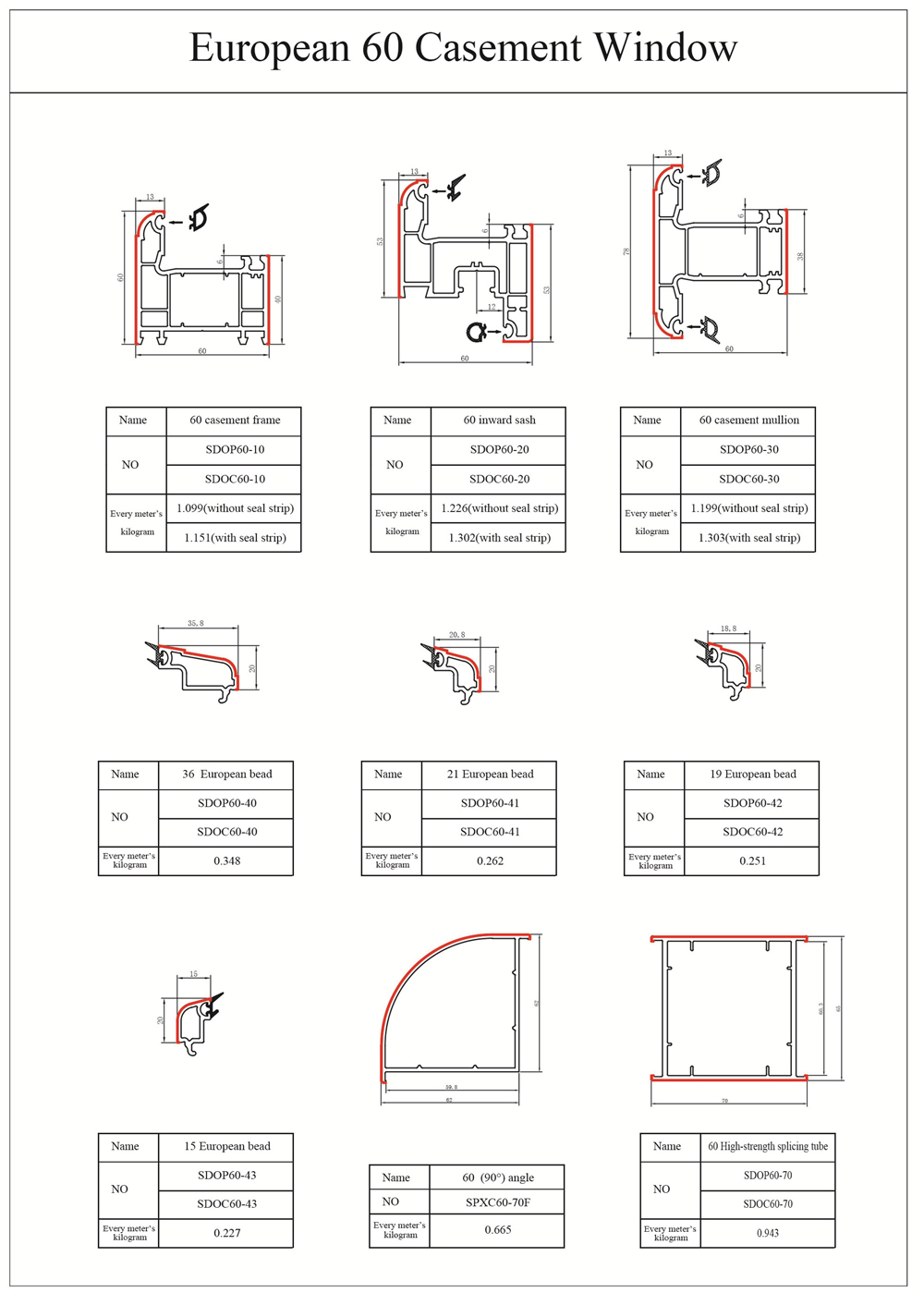 European 60 Casement Window