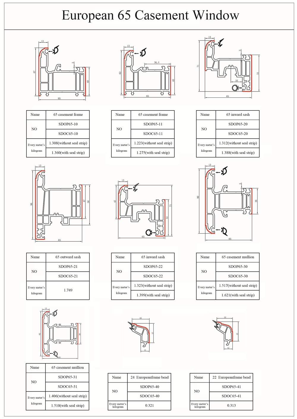 European 65 Casement Window