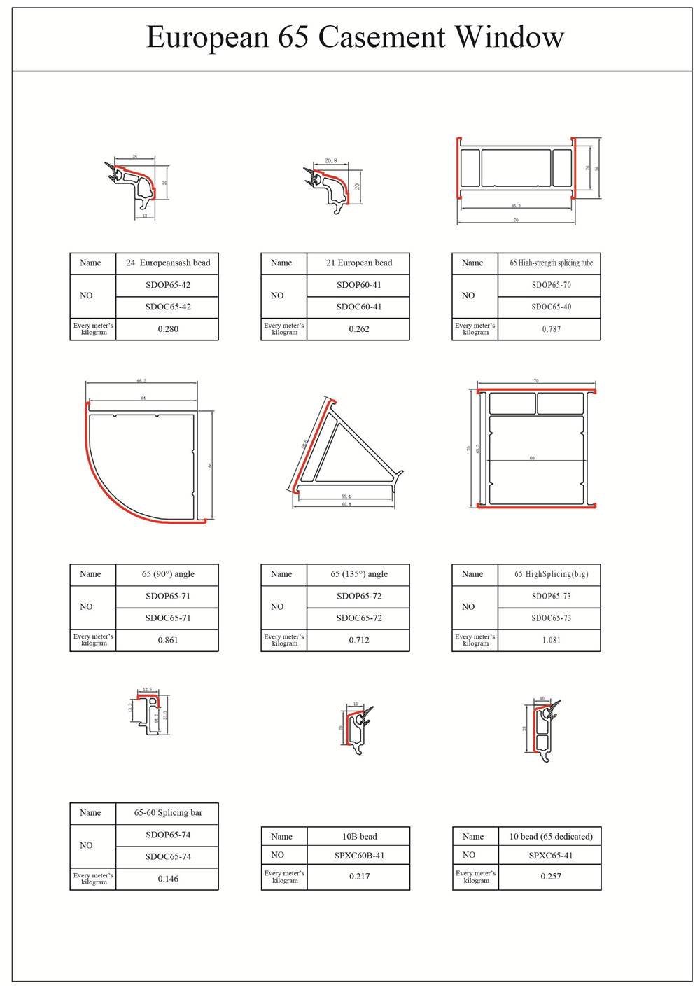 European 65 Casement Window